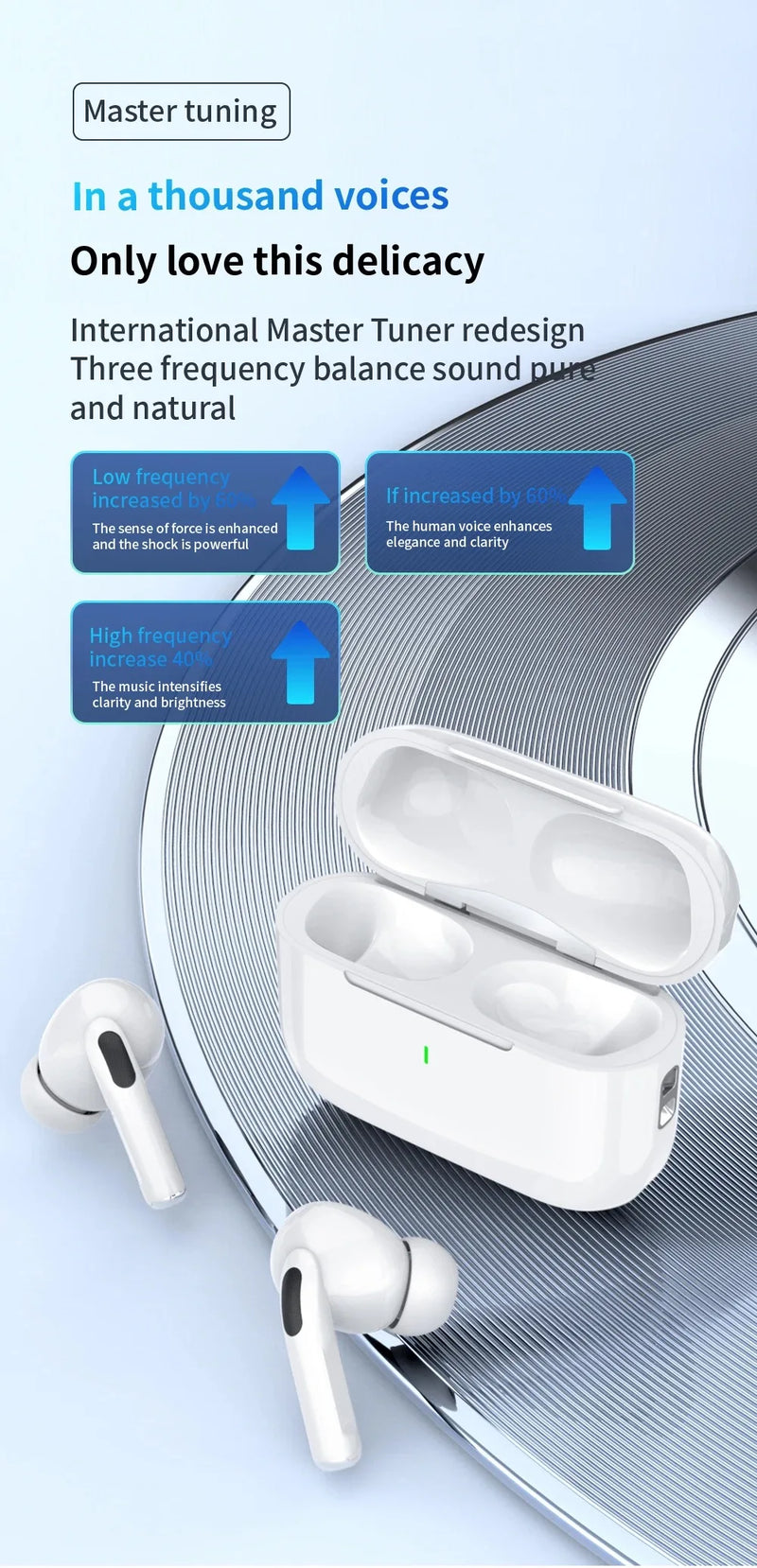 Original ar pro verdadeiro sem fio bluetooth fones de ouvido som alta fidelidade baixa latência redução ruído para iphone android